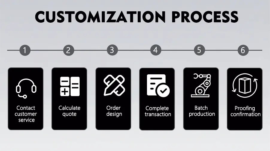 Custom stone sample book design and production process